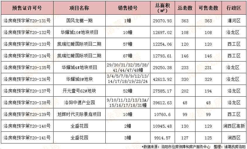 本月清丰二手房市场走势深度解析及出售策略最新消息