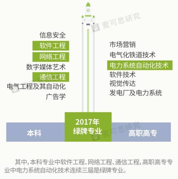 新澳门出今晚最准确一肖,信息与通信工程_AIV321.66上部神 