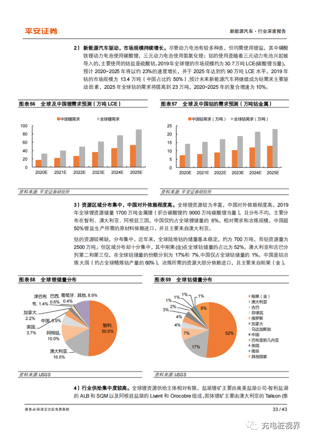 新澳最新最快资料新澳58期,物理安全策略_KMV940.42准仙