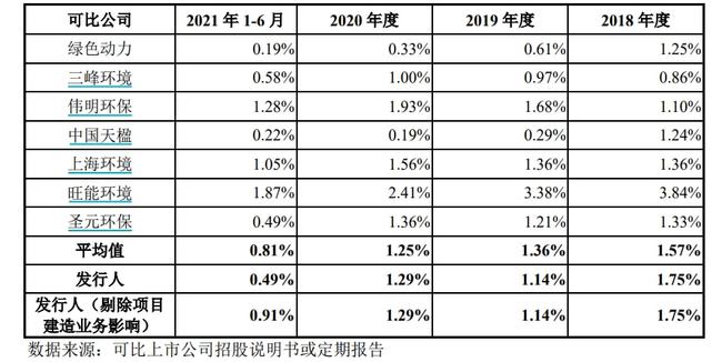 2024香港内部正版大全,环保指标_企业版XRQ810.75