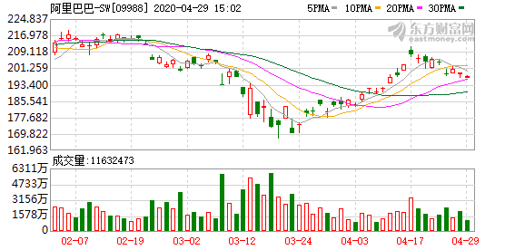 2024新澳特马资料解析：黄金版BQD655.99深度解读