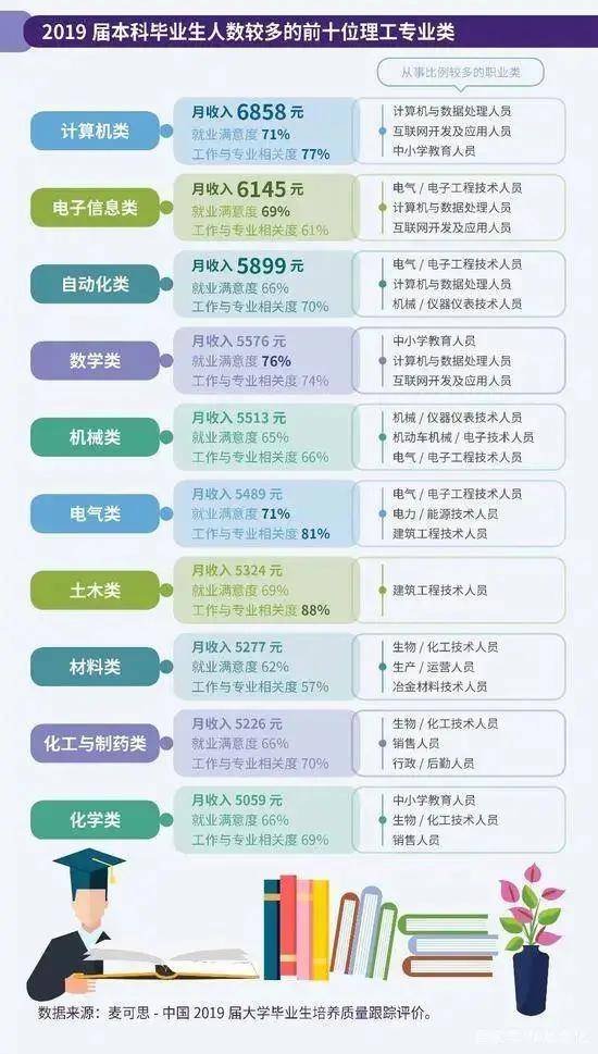 澳门二四六免费资料大全499,管理工程_OPE436.03阴虚境