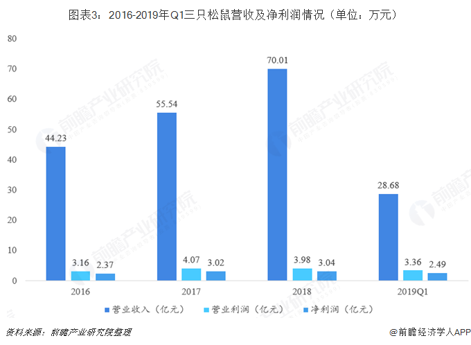 2024澳门正版精准免费大全,综合数据说明_MST492.71至高