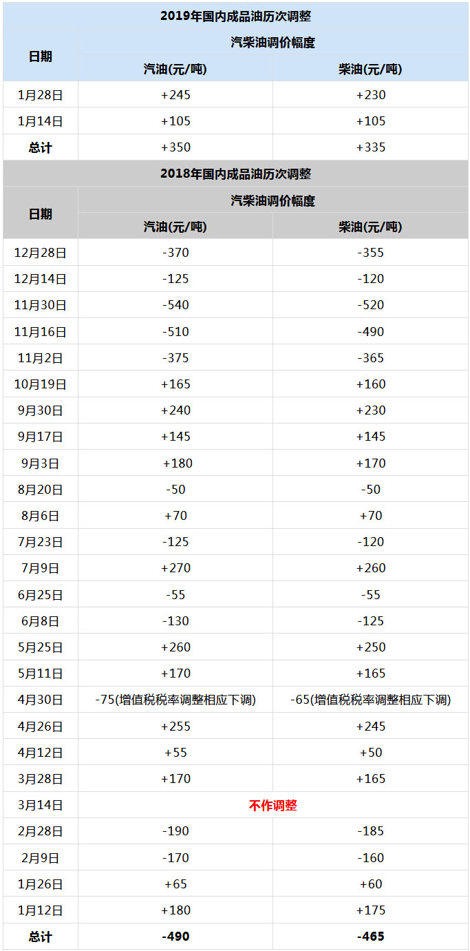 2024年澳门天天开好大全,功效系数法_HAZ902.26视频版