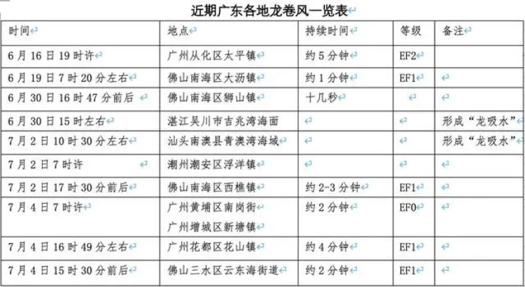 广东八二站免费提供资料,最佳精选解释定义_FRE807.44天神