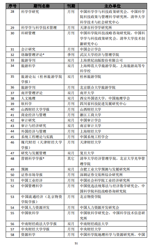 2024香港正版资料免费看,个体内差异评价_HAI358.18连续版