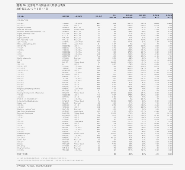 貂皮行情遇科技革新，智能产品引领时尚风潮，历史上的11月12日行情回顾