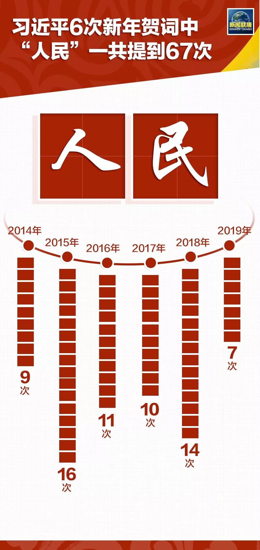 新澳2024年最新版,综合数据解释说明_地脉境WIV121.71