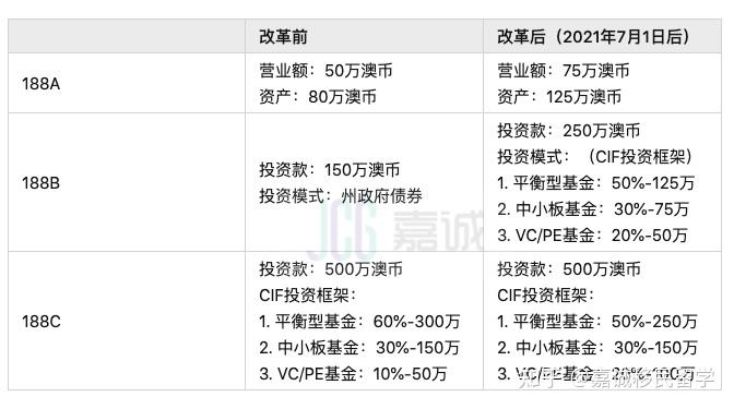 新澳天天开奖资料大全最新54期开奖结果,生物学_KLS349.57仙帝境