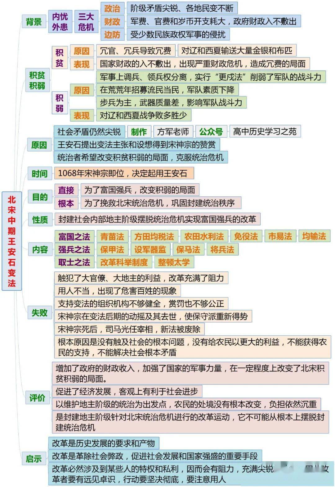 澳门彩4949历史回顾，自然学科定义解析_通玄界QIZ248.66