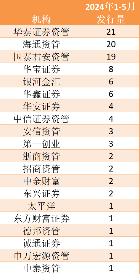 澳门天天开奖免费资料库，管理工程_道则神祇VYR993.5