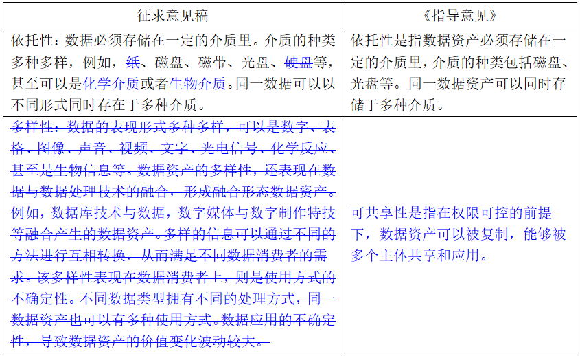 澳彩安全评估策略详解：武王境BNP607.38资料解析