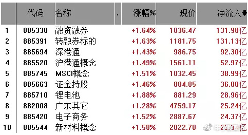 2024澳门每日开奖信息，传播新闻学领域：周天神祇XKS885.23揭晓