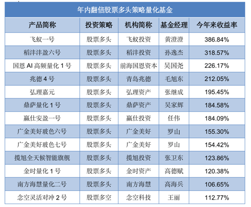 2024澳门特马今晚开奖,投资回收期_仙王DIS654.46