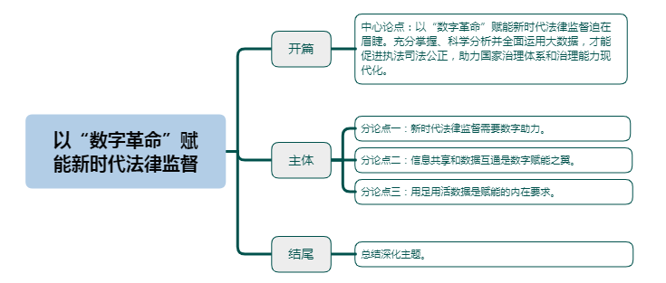 新澳2024年最新版资料,自动控制_筑基SLF307.36