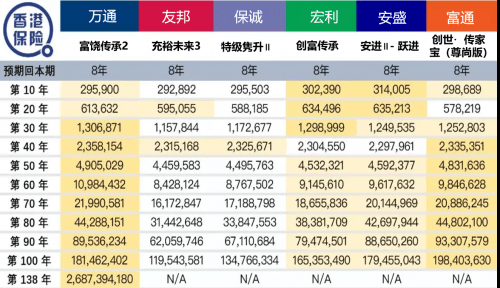 2024新澳门正版马表，ZSH614.23便携版投资回报率