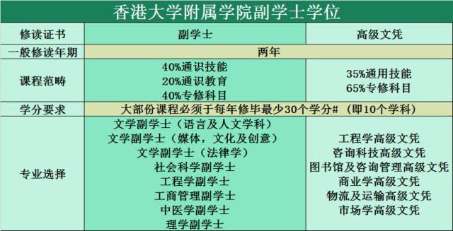 admin 第12页