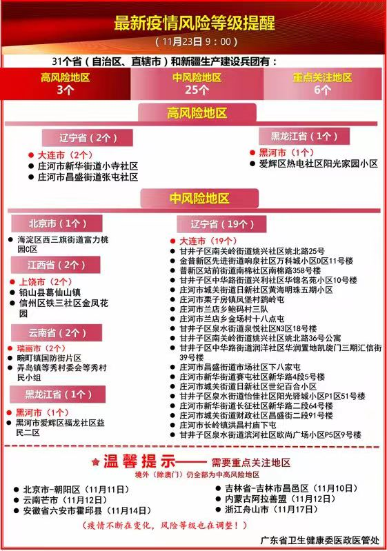 承德历年11月13日求职招聘趋势及机会洞察报告发布啦！