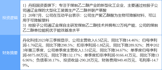 抗疫日常，小城故事与暖阳下的疫情观察（11月13日）