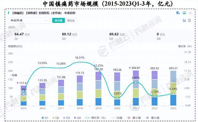 2024年11月13日大连三十里堡最新新闻全方位深度解析与评测