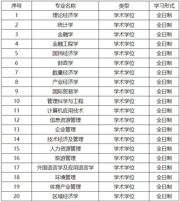 深度解读2024年考研调剂最新消息，多方观点与个人立场阐述