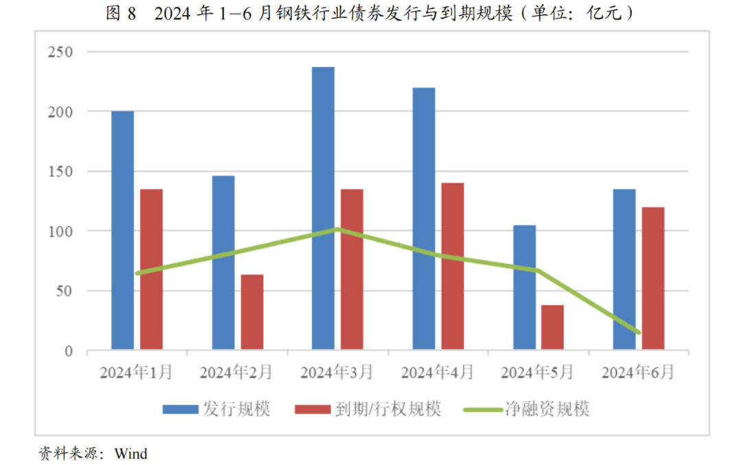 2024年11月13日钢材行情深度预测与洞察