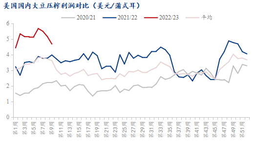 深度解读，最新美国初请失业数据报告（11月13日版）分析出炉