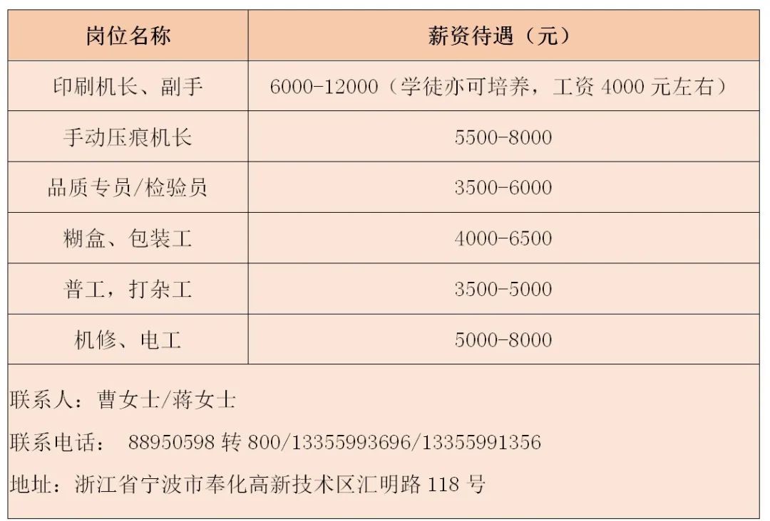 奉化西坞十一月招工信息背后的温情故事揭秘