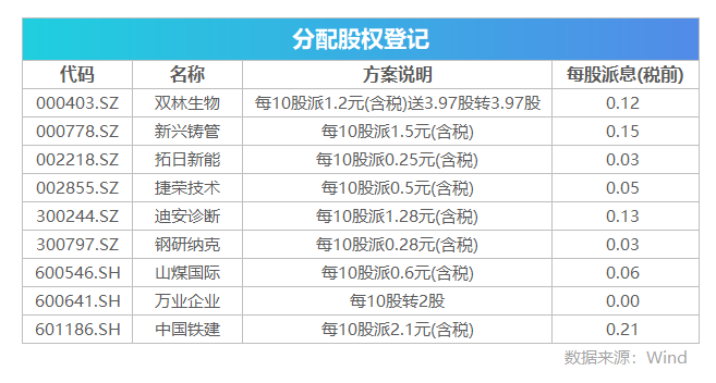 免税牌照最新动态与自我超越之旅，启示与学习变化的力量