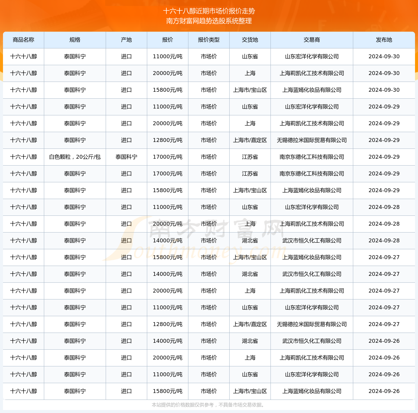 云烟 第26页