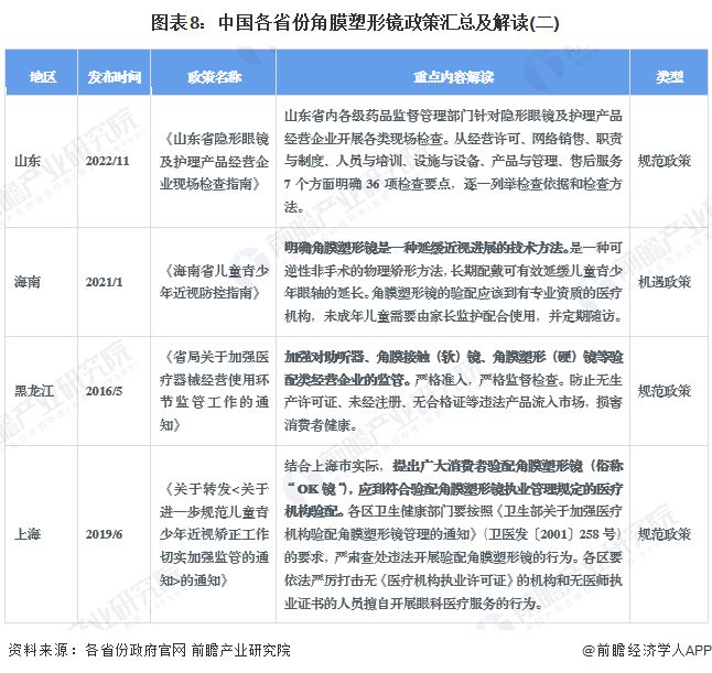 未来医疗之旅，最新肠胃镜技术探索