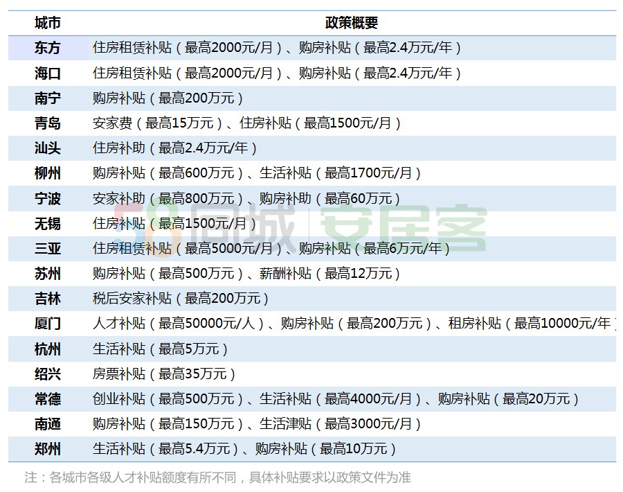 揭秘未来人才政策下的科技盛宴，安庆最新人才政策引领的高科技产品体验之旅