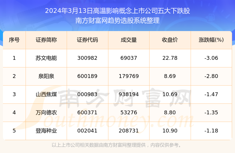 武林笼中对新篇章，学习变化，自信成就，笼中之星在2024年的崛起