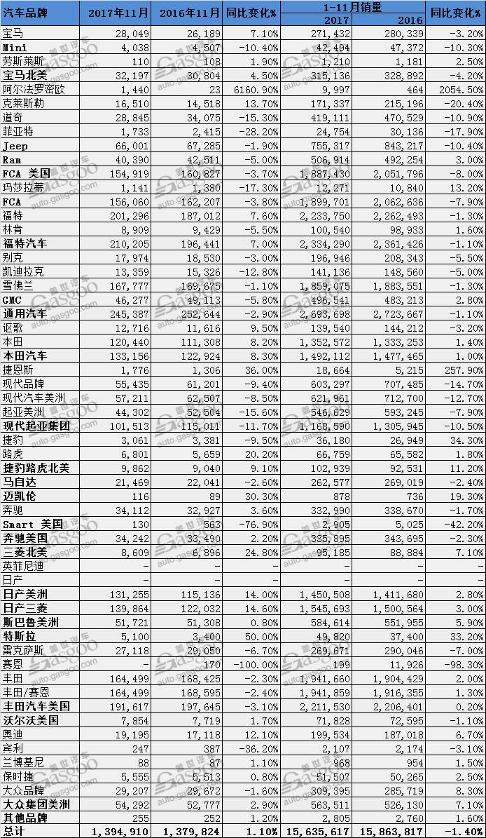 多维视角分析，国家品牌最新发展动态及其影响（往年11月13日最新资讯）