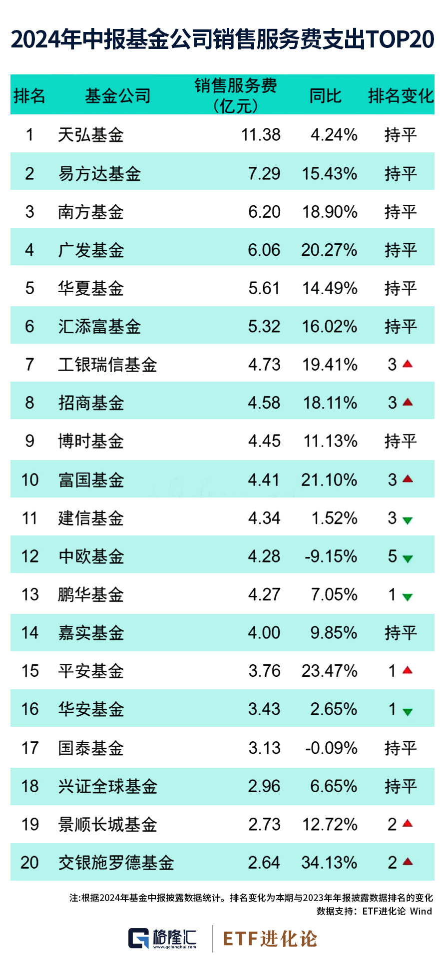 星星打烊 第30页