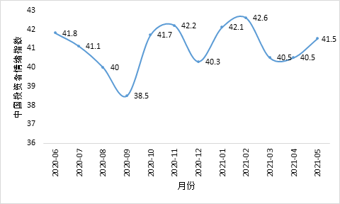 11月13日颜值排行榜更新，多元审美趋势下的价值探讨