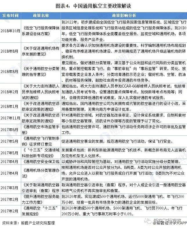 广西通用机场最新动态深度评测与介绍，11月13日更新消息