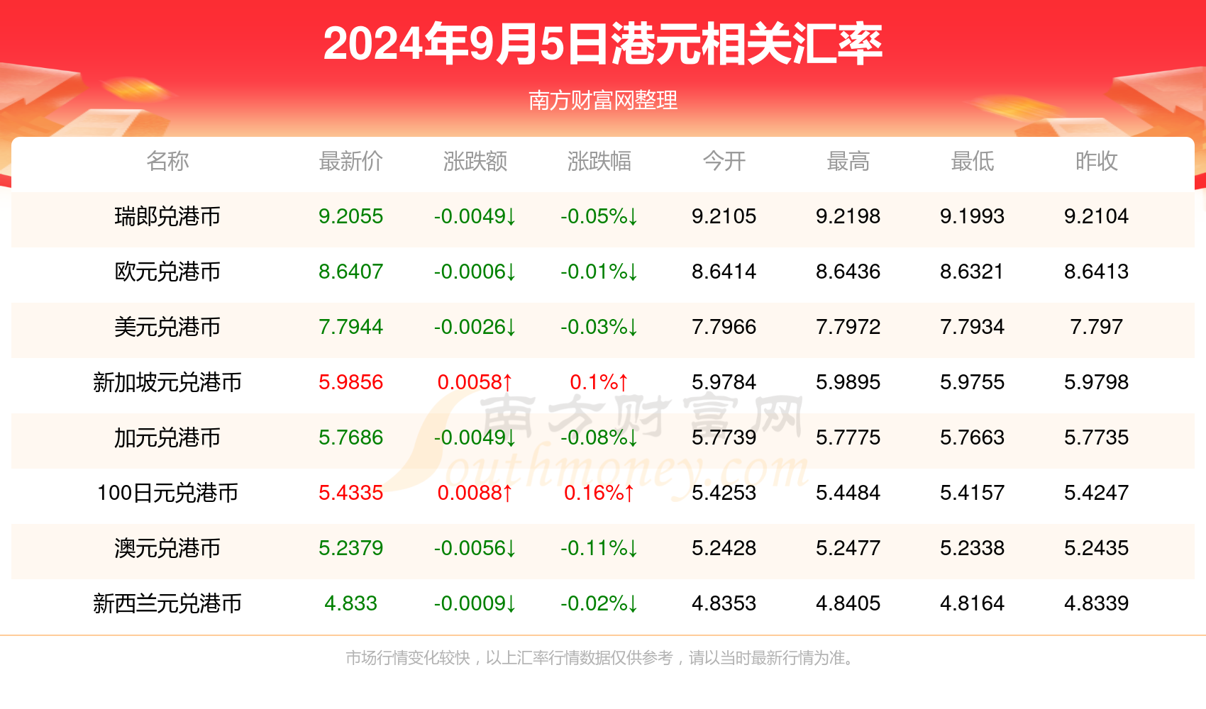 探索最新网络交友趋势，揭秘2024年网络交友新动态