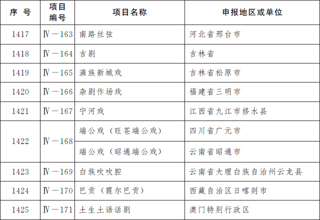 探秘沙县小吃隐藏小巷美味，最新招工信息一览