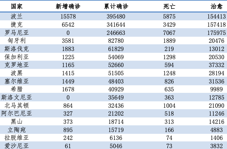 往年11月13日北京长阳疫情最新揭秘，全面更新，你需要知道的一切！