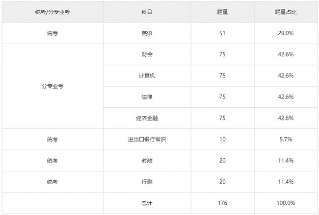 北京B40L最新动态，深度解析三大要点（往年11月13日回顾）