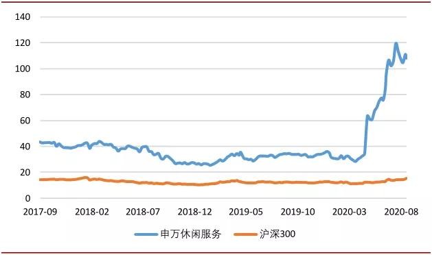 历史上的疫情与旅游业复苏，新常态下的恢复与适应之路（标题建议）