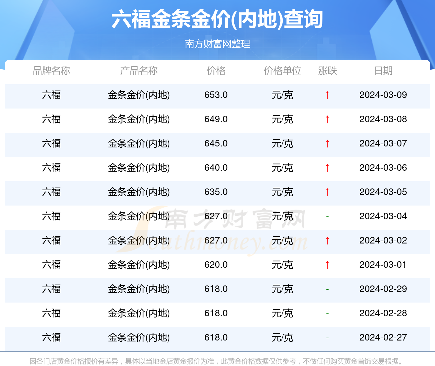 关于2024年11月13日R级限制最新规定的多方观点碰撞与个人立场阐述