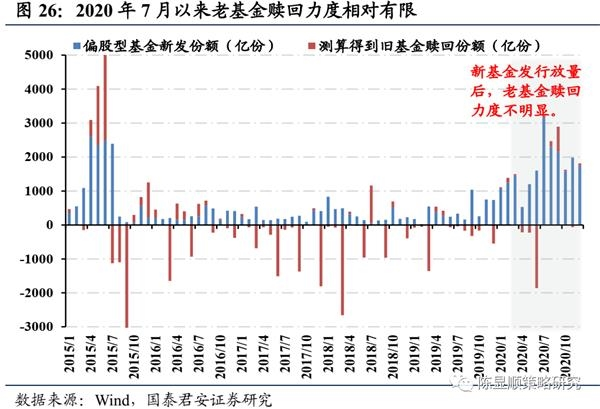 历史上的11月13日基金净值深度解析与今日最新净值评测报告，聚焦160630基金