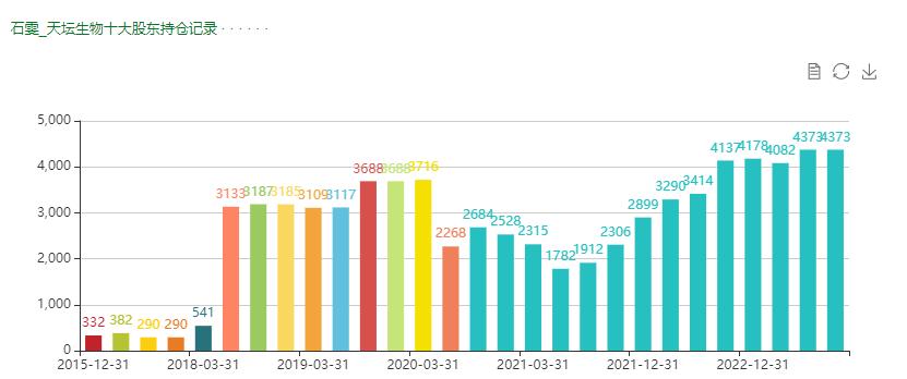 胡立阳科技新品揭秘，引领未来科技先锋，开启生活新纪元（2024年最新消息）