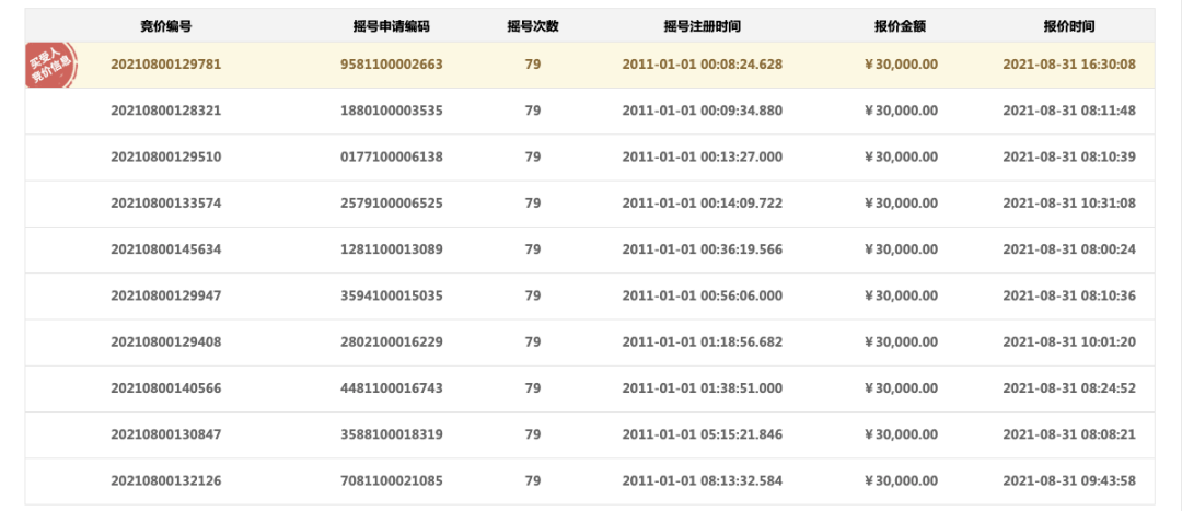 时光印记下的男孩名字，探寻往年1��月诞生的男孩名字背后的故事与影响