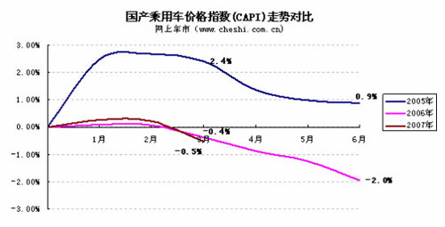 历年11月13日DryShips最新消息回顾与影响分析，动态回顾与展望