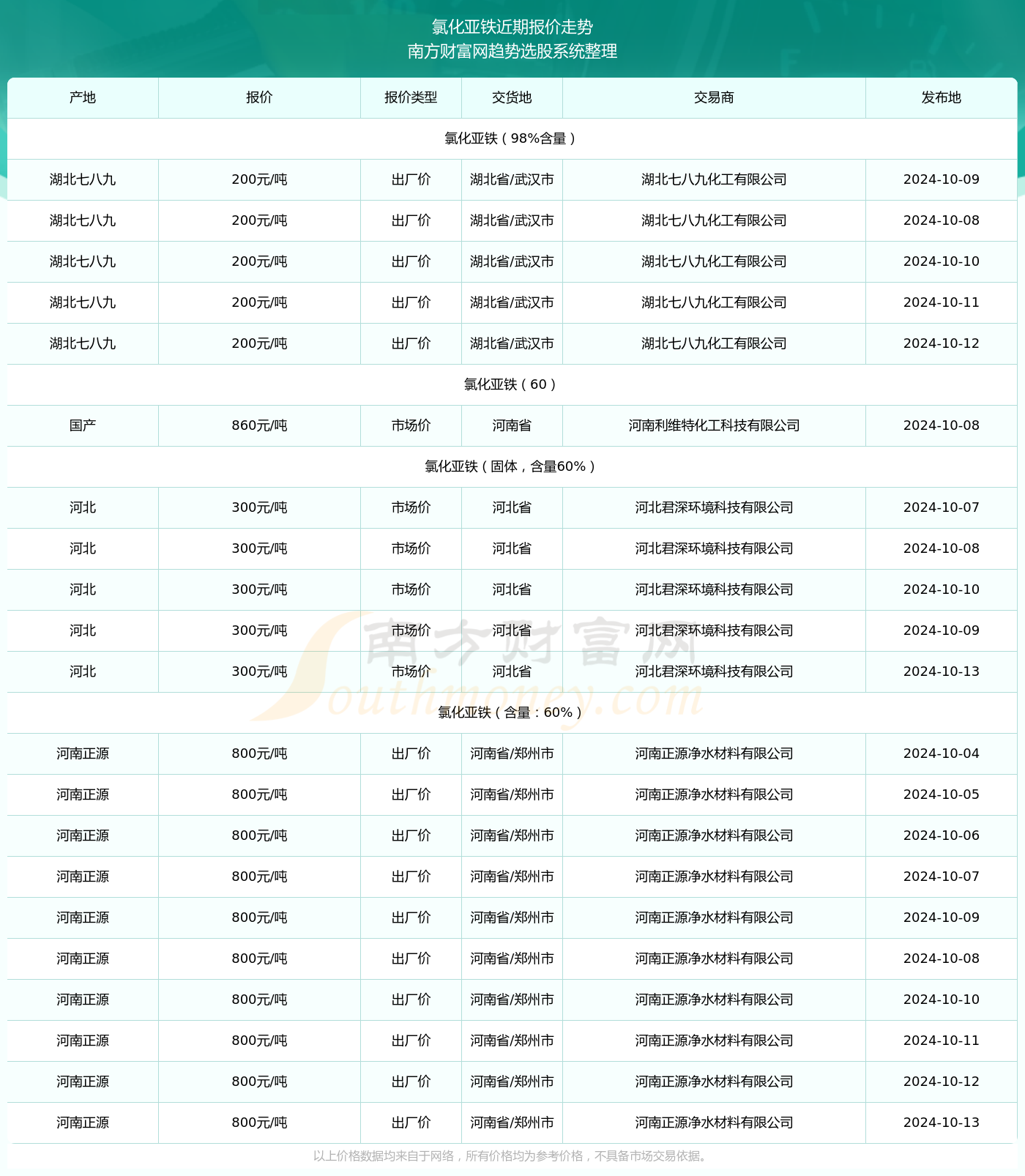 最新要求落实之我见，深度解读与行动指南