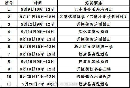 回眸最初 第26页