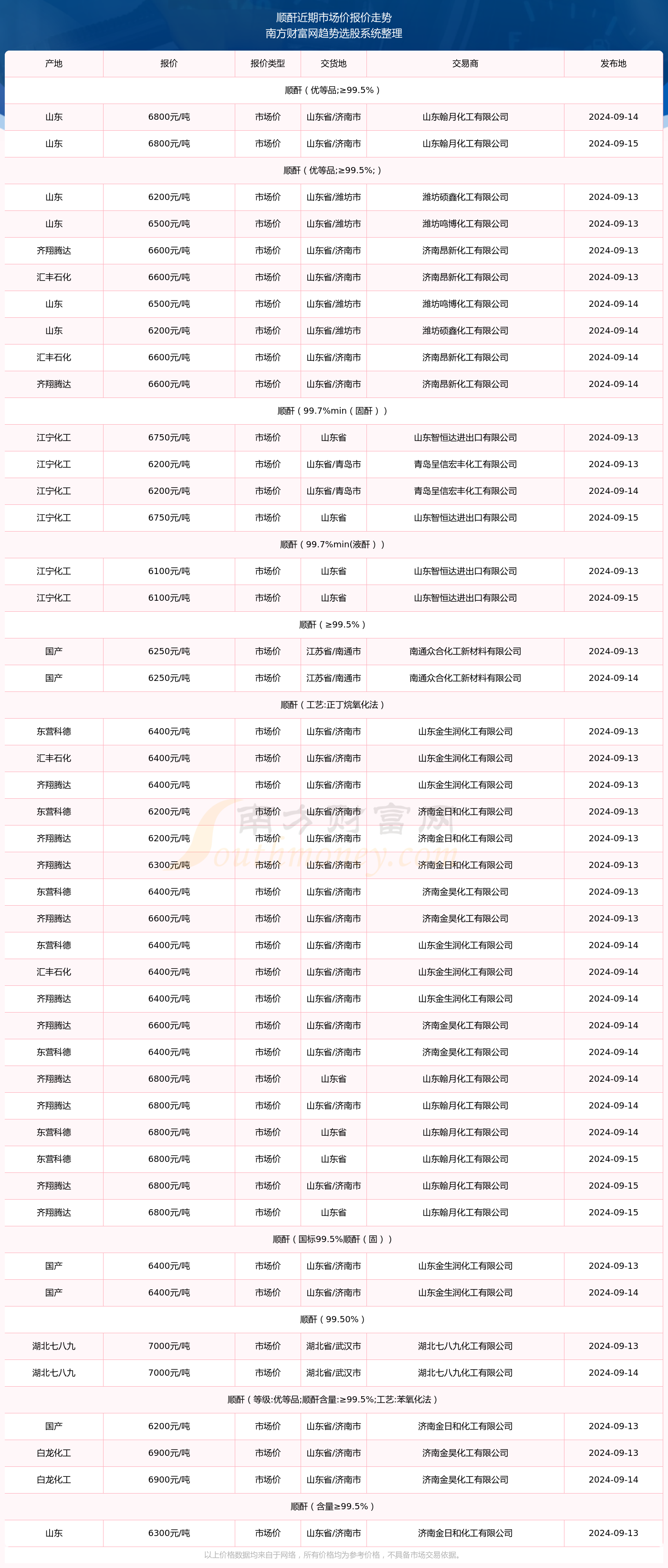 纳瓦斯最新消息聚焦，2024年11月14日动态与观点探讨